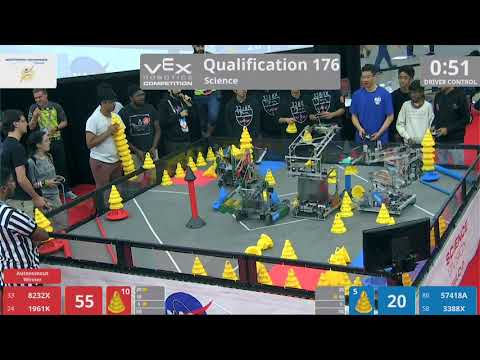 2018 VRC Sci Q176 - 8232X 1961K vs 57418A 3388X - 81 to 46