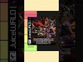RANKING JUICE WRLD ALBUMS 2022