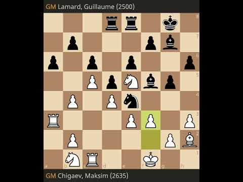 Maksim Chigaev vs Guillaume Lamard • French Top 16 Club Championship 2025   A Pool • Round 6
