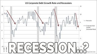 More US Recession Indicators