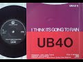 UB40 - I Think It's Going to Rain Today (Lyrics)