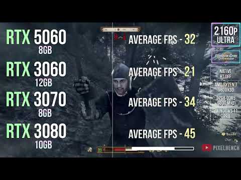 RTX 5060 vs RTX 3060 vs RTX 3070 vs RTX 3080 - Test in 16 Games