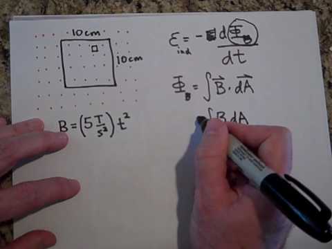 Faraday's Law Basics (part 2 of 3)