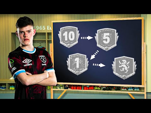 TOP 5 PRO TIPS TO HELP YOU WIN MORE GAMES ON FIFA 22! PRO PLAYER TIPS AND TRICKS TO GET BETTER!