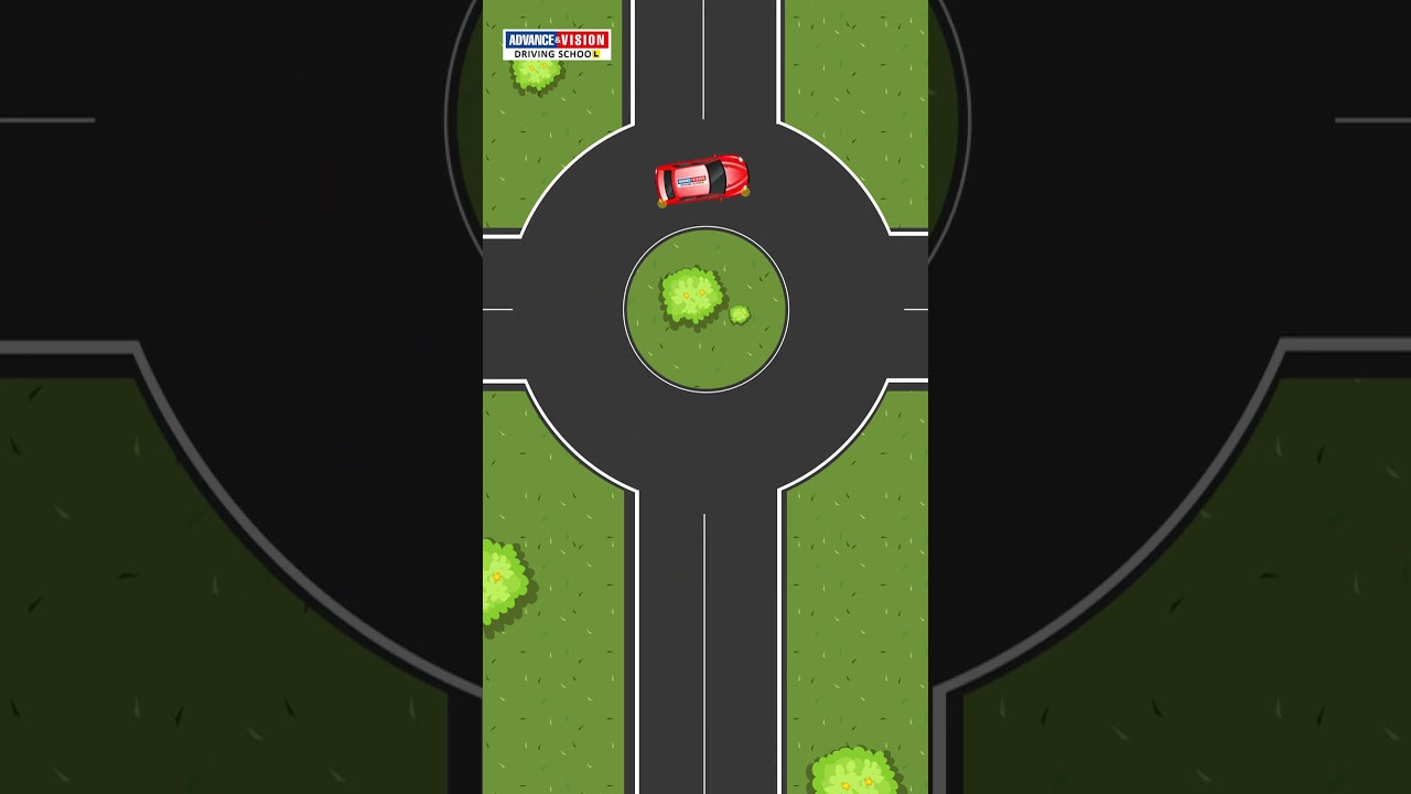 Mastering Roundabouts on NSW Roads!