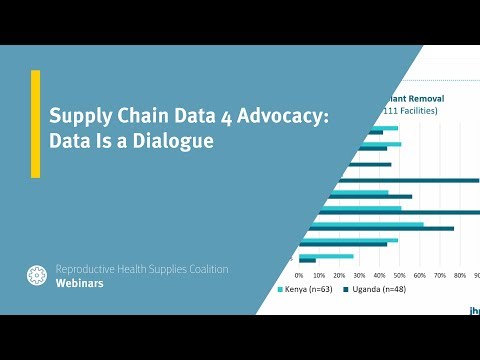 Supply Chain Data 4 Advocacy: Data Is a Dialogue