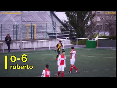 Oviedo Cup  2018. 2º. Figueirido cf 0 - Ciudad de Getafe cA 8 0-6 Roberto