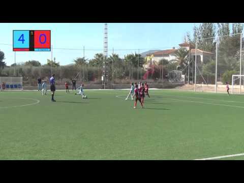 BENJAMINES  EF ALHAMA -  AT PULPILEÑO "B" 12/11/16