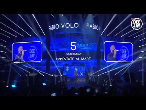 Party Like a Deejay: Fabio Volo e Nicola...è "il tempo delle mele"