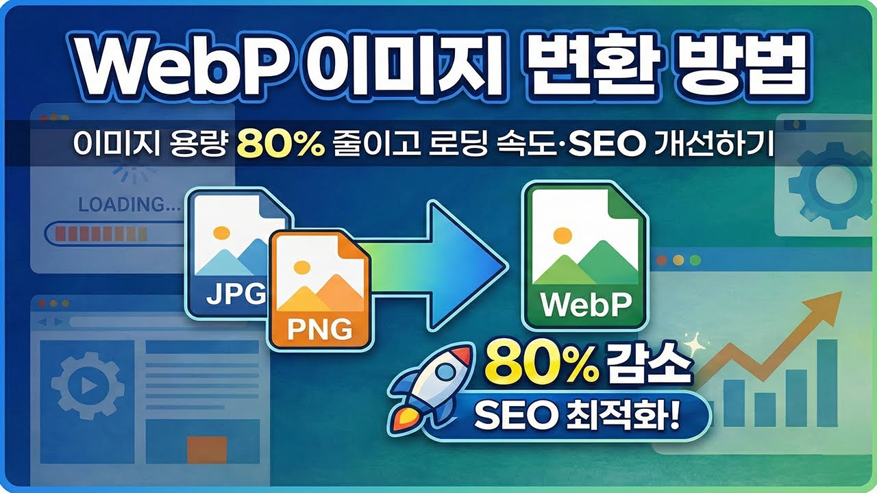 WebP 이미지 변환 및 최적화 가이드: 화질 저하 없이 로딩 속도 높이기