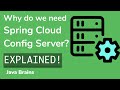Introducing Spring Cloud Config Server Microservice Configuration With Spring Boot 10