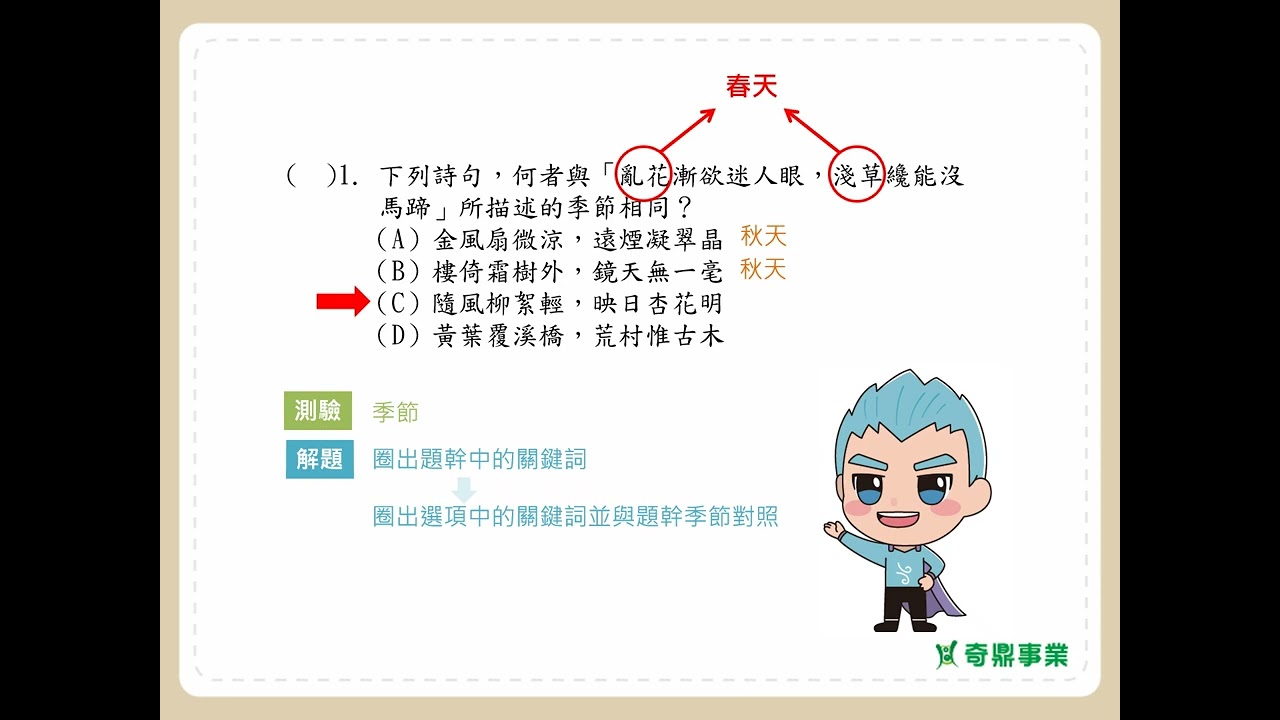 第6單元 文化常識(一) P.76 透視會考第1題