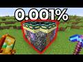 I Built The Worlds Most ILLEGAL Minecraft Base