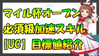 【ウマ娘】12月マイル杯は「阪神1600m」必須級スキル&「UC」オープンリーグ目標値紹介やります‼︎
