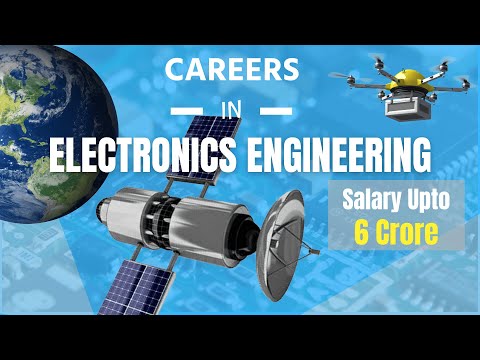 YouTube video about: How many jobs are available in consumer electronics appliances?