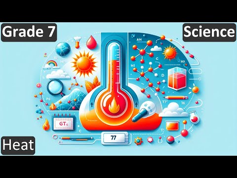 Grade 7 | Science | Heat | Free Tutorial | CBSE | ICSE | State Board