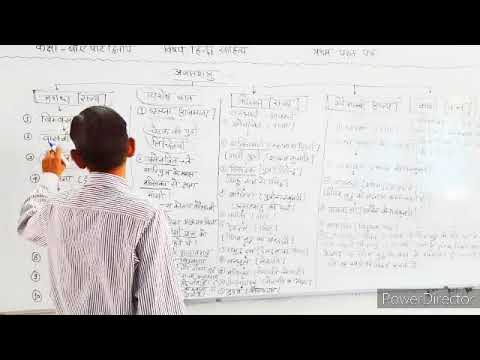 BA-II HINDI SAAHITYA-I AJAAT SHATRU NAATAK KI KATHA VASTU 02 BY DR. CHENA RAM