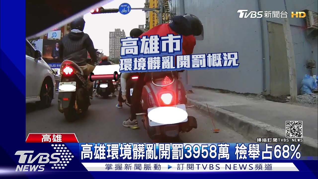 高雄環境髒亂開罰3958萬 檢舉占68%
