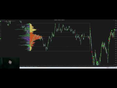 How Fabio Valentini does his pre-market (Mentorship)