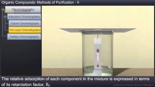 CBSE 11 Chemistry Organic Chemistry - Some Basic Principles and Techniques Organic Compounds Methods