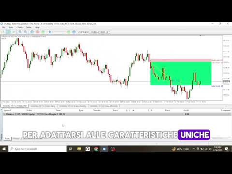 Video Deriv Volatility Bot