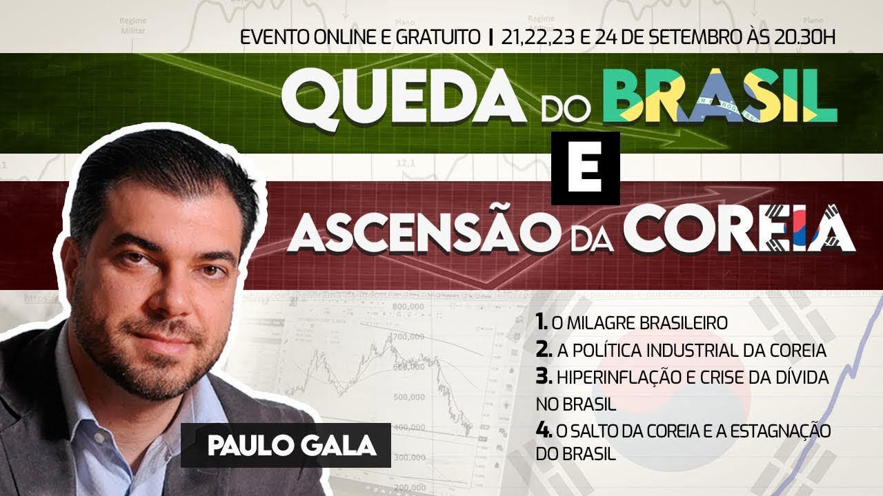 Queda do Brasil e ascensão da Asia: Aula 01
