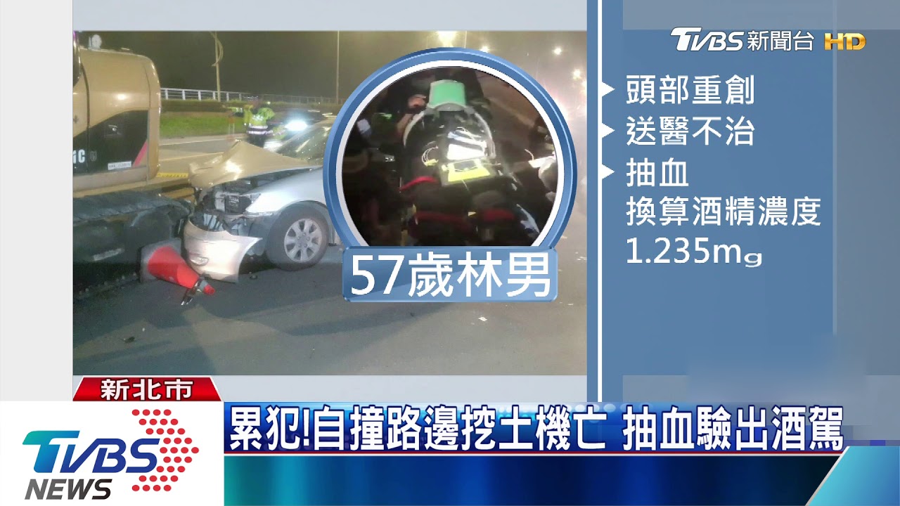 累犯！自撞路邊挖土機亡　抽血驗出酒駕