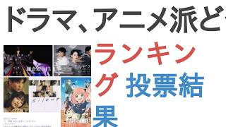 ドラマ、アニメ派どっちですか？【ランキング】