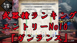 【モンハンライズ】武器種ランキングエントリーNo10『ガンランス』
