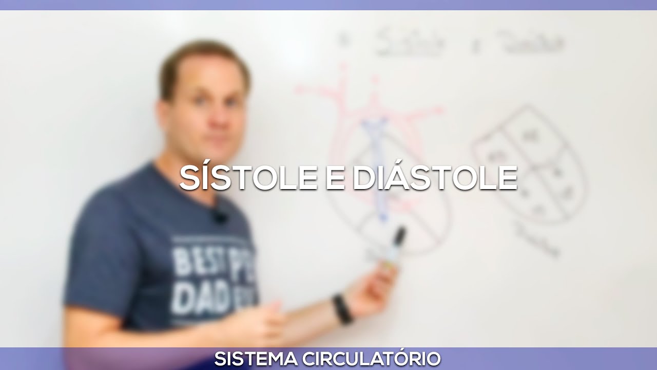 Sístole e Diástole