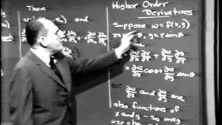 Part III: Partial Derivatives, Lec 4 | MIT Calculus Revisited: Multivariable Calculus