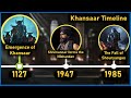 Khansaar Complete History and Timeline Explained| Salaar Movie