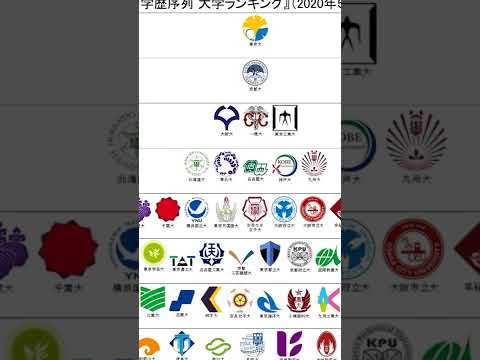 ライプツィヒ大学について詳しく解説