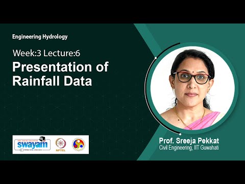 Engineering Hydrology Intro Video