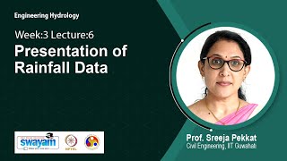Lec 20: Presentation of Rainfall Data
