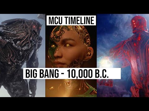 MCU Timeline - Big Bang - 10,000 B.C. Breakdown