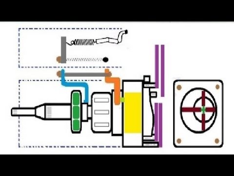 Working of fuel injection pump