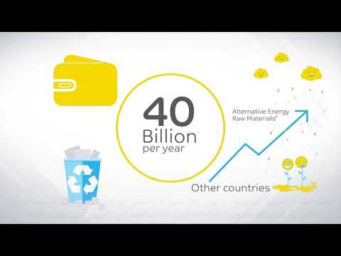 Sabic | CSR Video