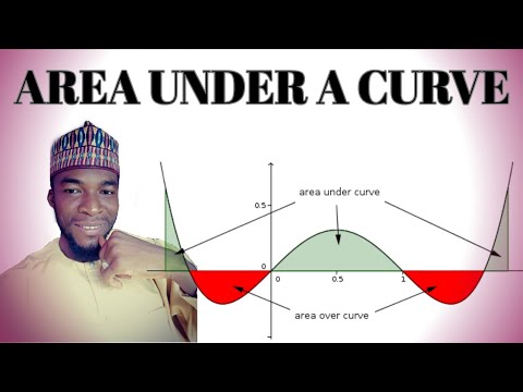 Definite Integral | Area Under A Curve