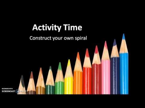 How to create a spiral fractal