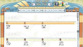 Head Over Heels - The Go Go's - Guitaraoke - playwhatyoufeel.com