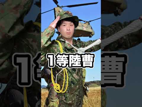 第 25 航空工兵連隊 - 定義