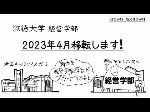 社会福祉学科 【ホワイトボード動画】経営学部経営学科・観光経営学科
