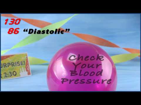 血圧を視覚的に説明 (Blood Pressure Explained Visually)