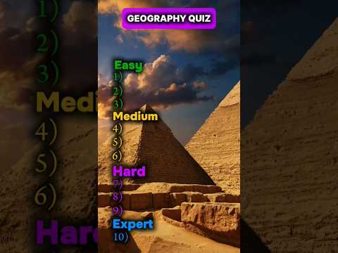 Guess the country by first two letters #quiz #quiztime #trivia