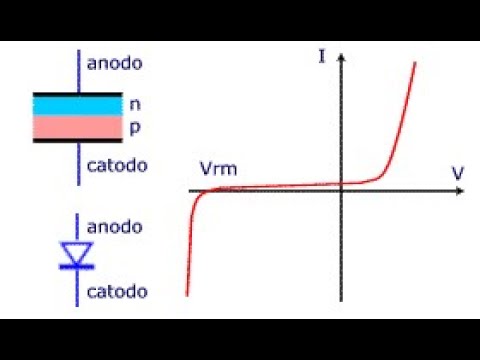 012 Eletrônica de Potência  Diodo Série Paralelo Exercícios
