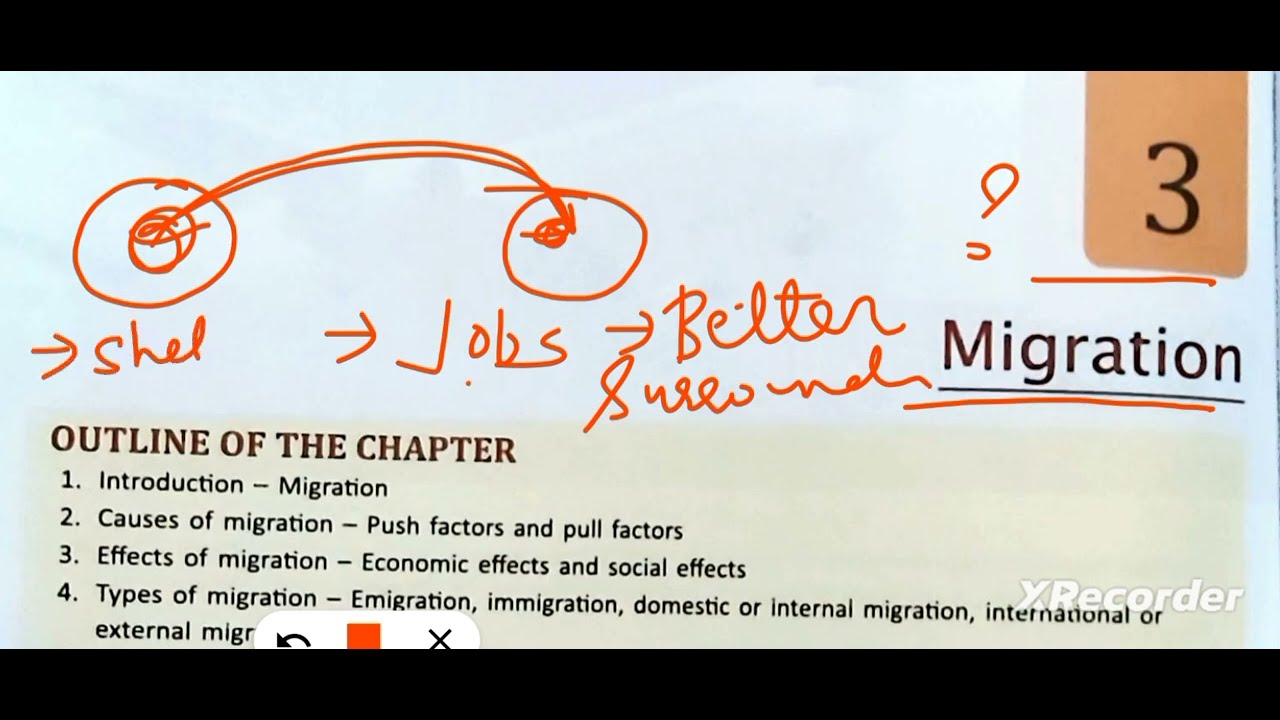 ICSE class 8 geography chapter 3 Migration