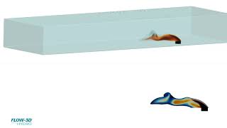 Thermal Plume Simulation | FLOW-3D HYDRO