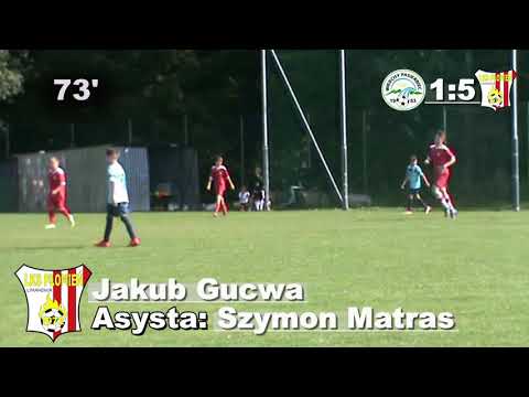 1:5 (73') Jakub Gucwa - 4 kolejka II Ligi Trampkarzy: Wierchy Pasierbiec - Płomień Limanowa