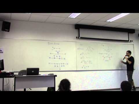 Brazilian Summer Camp 2015 - 31/jan/2015